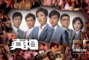 tvb真相在线观看,探寻幕后故事与真实内幕