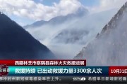 林芝电视台新闻爆料视频,揭秘新闻背后真相